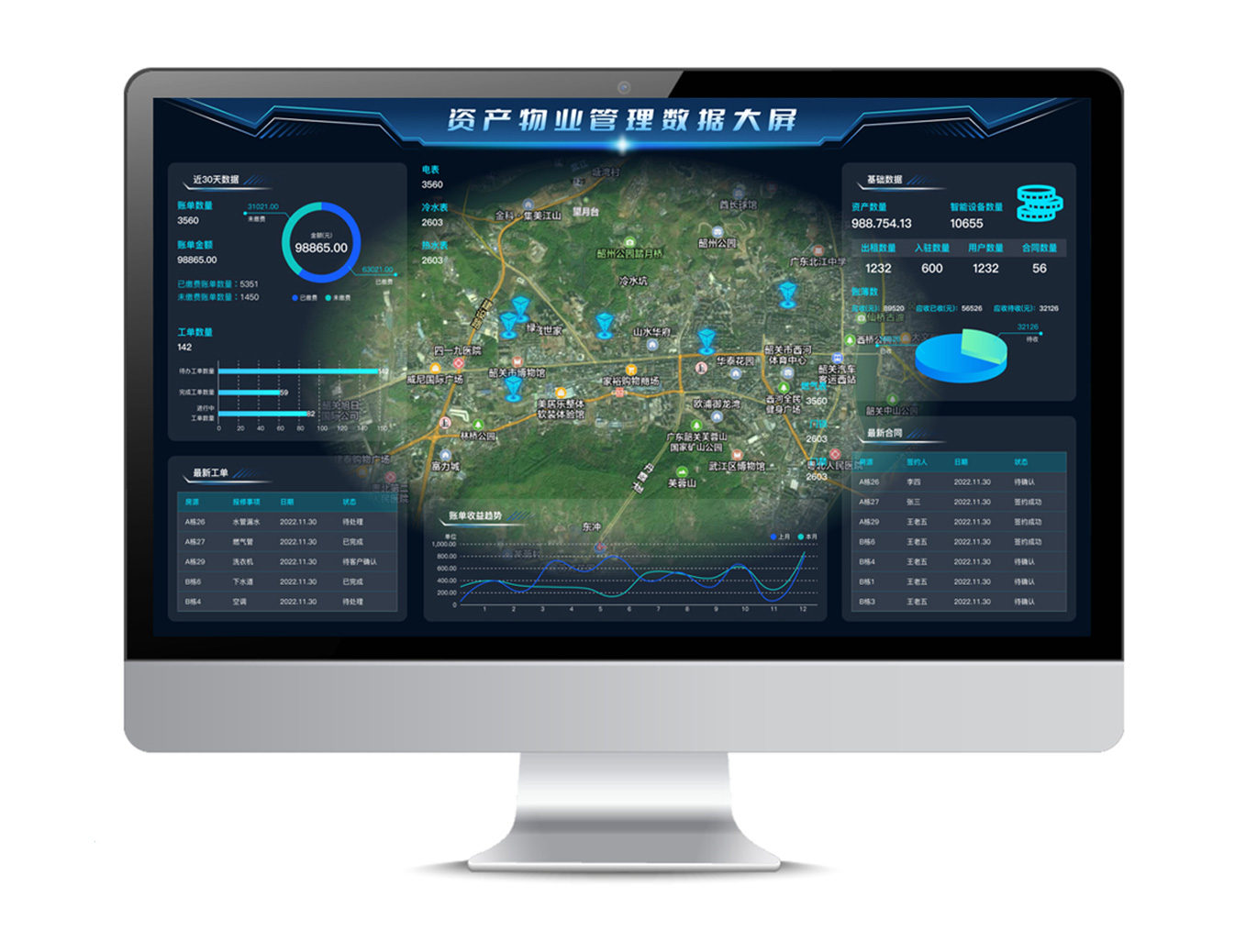 資產物業管理系統